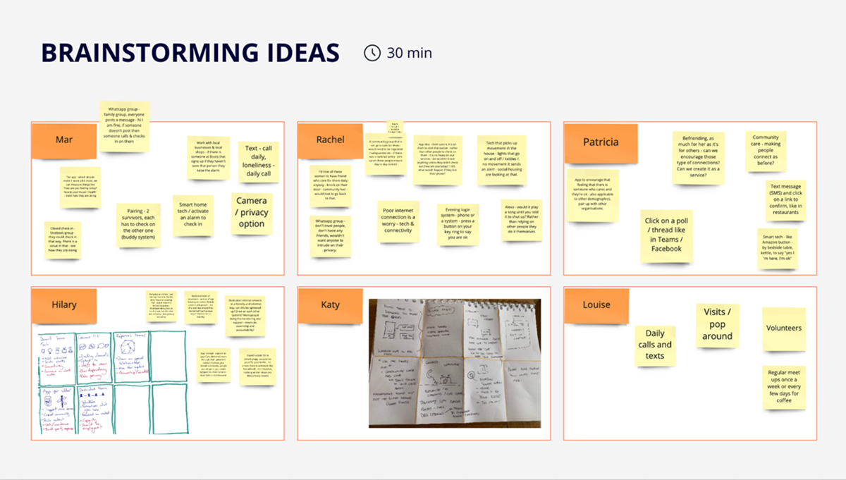 Screengrab of a board where the WOW and Nexer teams brainstormed ideas to ideate 